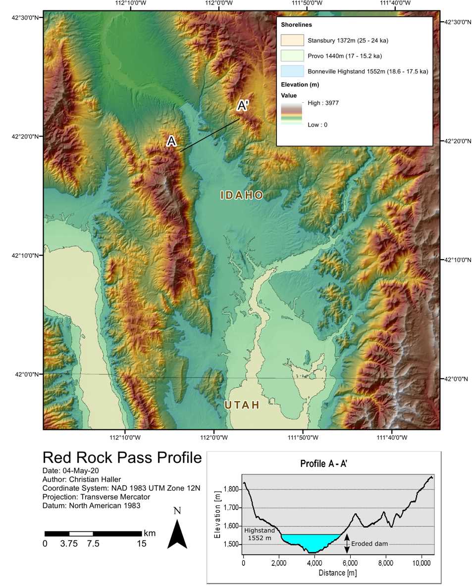 Figure4