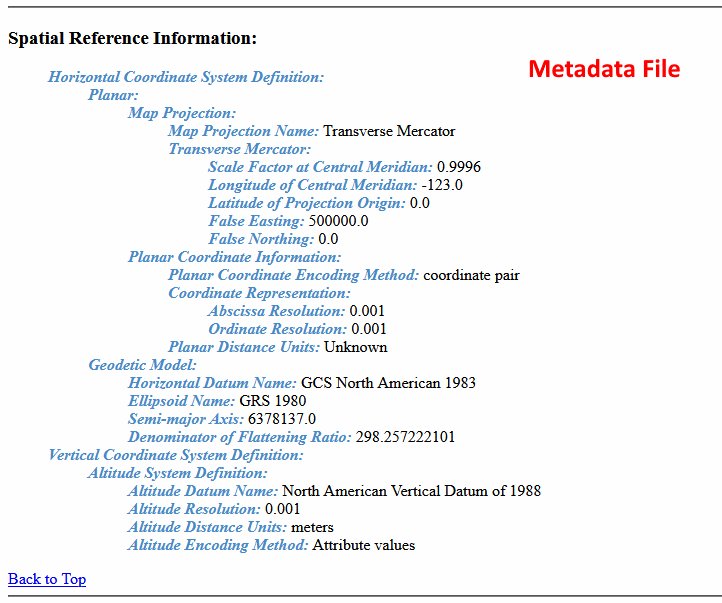 GIS1_3