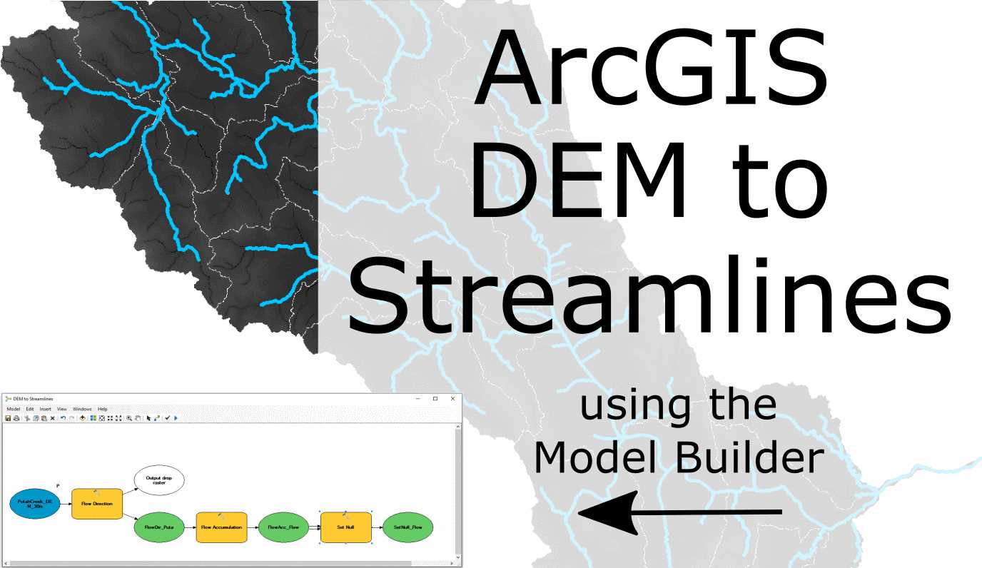 DEM to Streamlines using the Model Builder