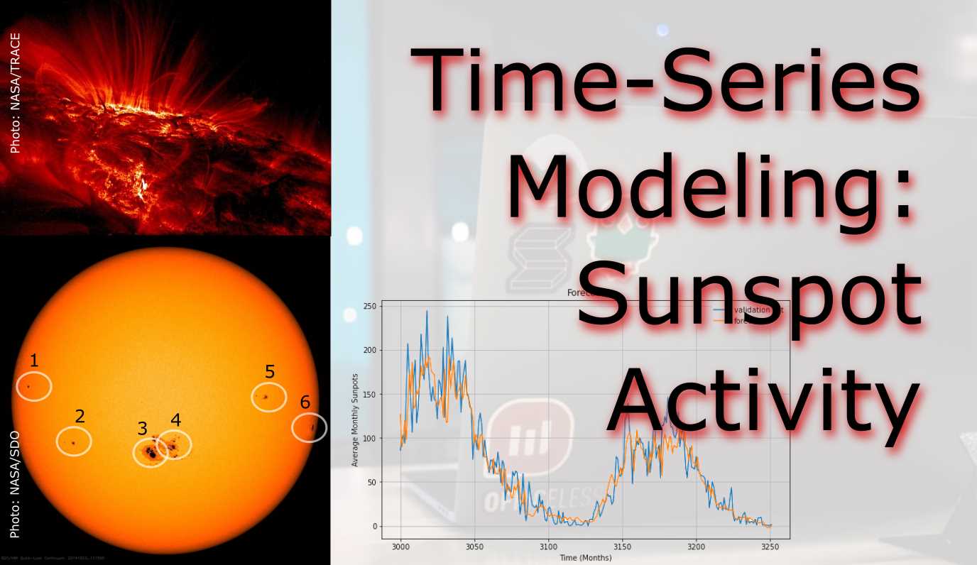 Time Series Modeling - Sunspot Activity